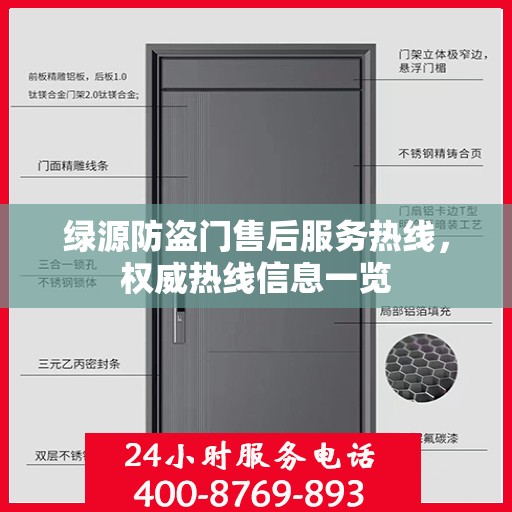 绿源防盗门售后服务热线，权威热线信息一览