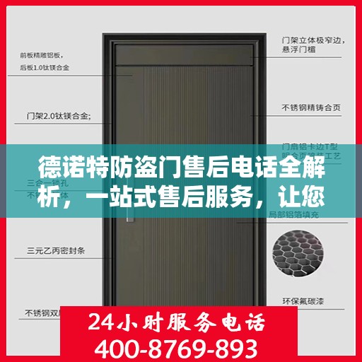 德诺特防盗门售后电话全解析，一站式售后服务，让您无忧购门