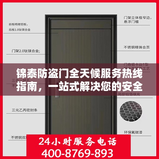 锦泰防盗门全天候服务热线指南，一站式解决您的安全需求
