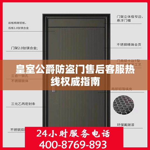皇室公爵防盗门售后客服热线权威指南