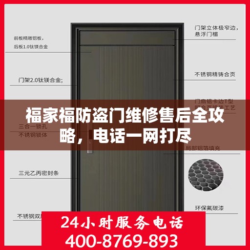 福家福防盗门维修售后全攻略，电话一网打尽