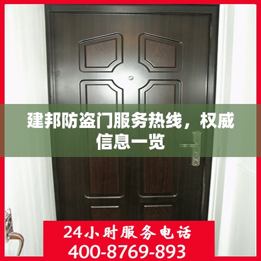 建邦防盗门服务热线，权威信息一览