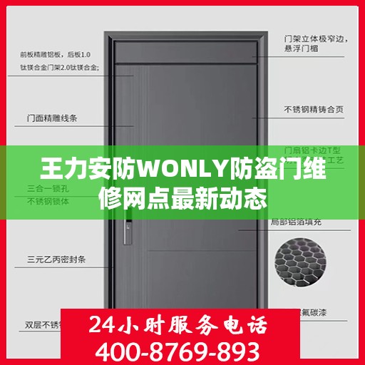 王力安防WONLY防盗门维修网点最新动态