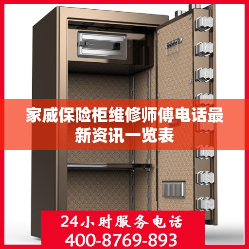 家威保险柜维修师傅电话最新资讯一览表