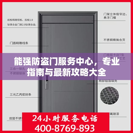 能强防盗门服务中心，专业指南与最新攻略大全