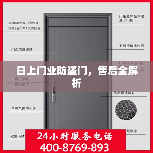 日上门业防盗门，售后全解析