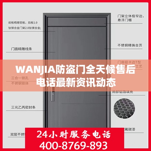 WANJIA防盗门全天候售后电话最新资讯动态