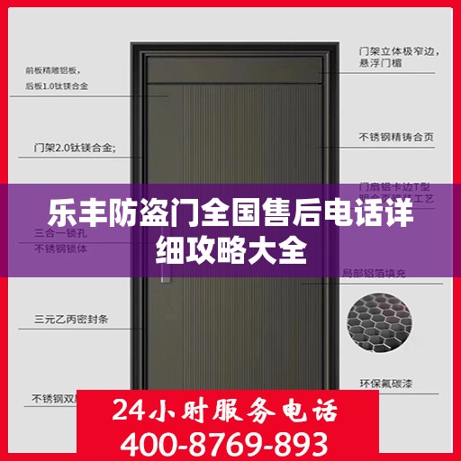 乐丰防盗门全国售后电话详细攻略大全